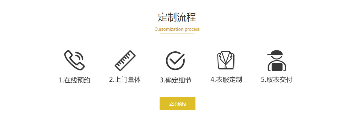 定制流程